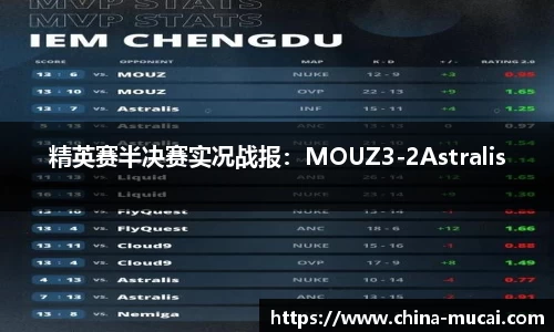 精英赛半决赛实况战报：MOUZ3-2Astralis