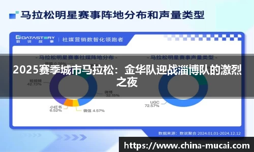 2025赛季城市马拉松：金华队迎战淄博队的激烈之夜