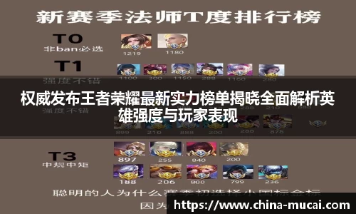 权威发布王者荣耀最新实力榜单揭晓全面解析英雄强度与玩家表现